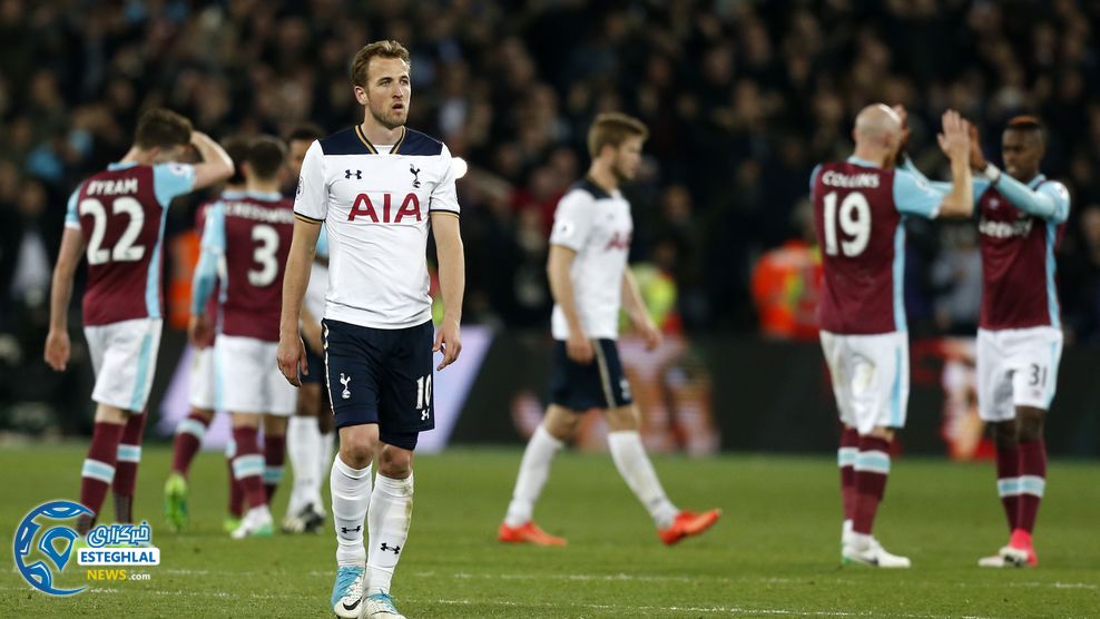 لیگ برتر انگلیس