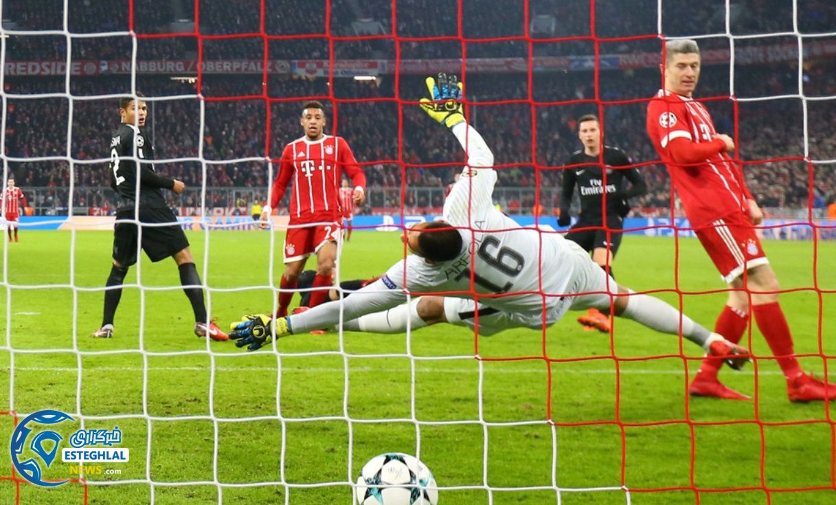 لیگ قهرمانان اروپا