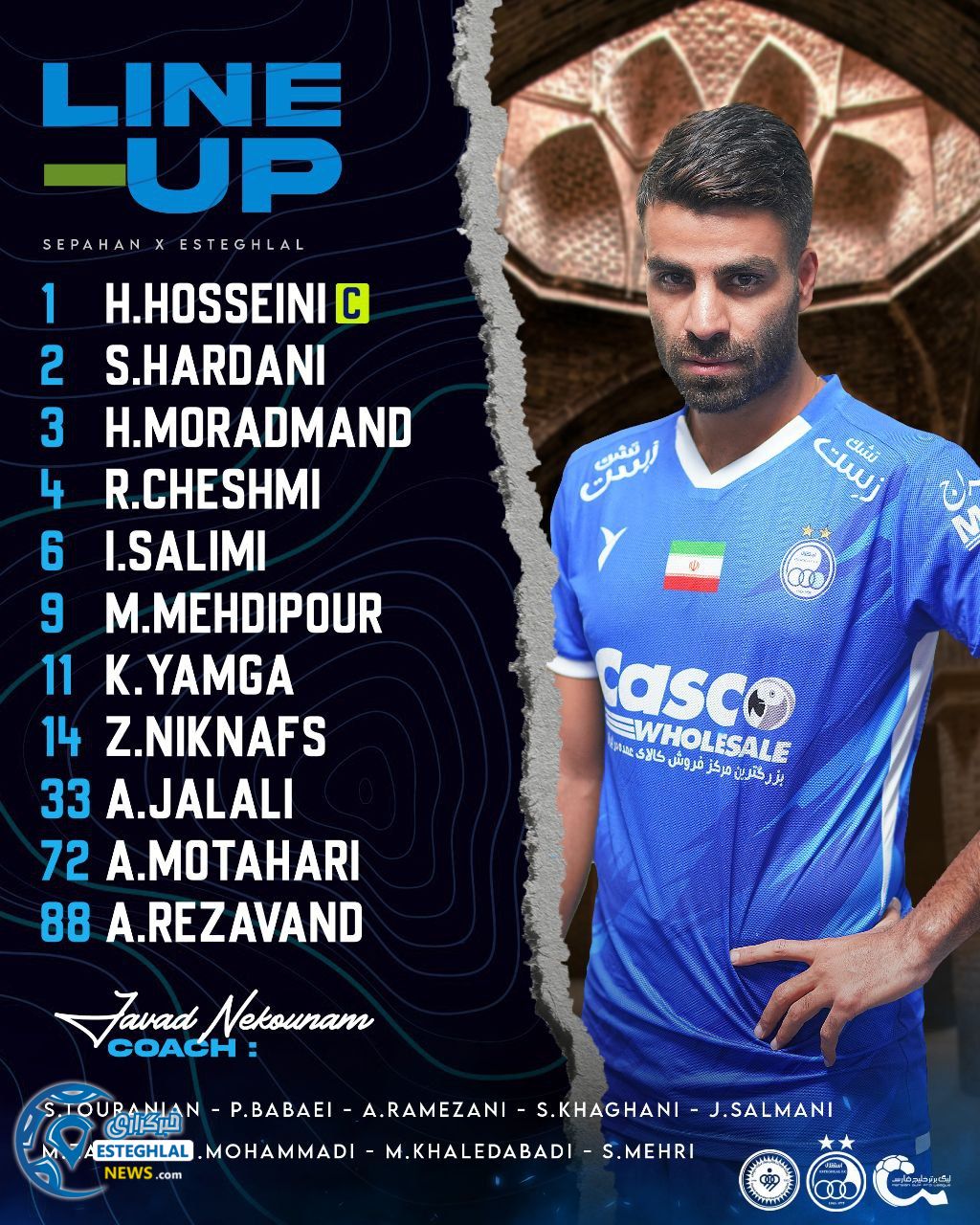 ترکیب استقلال مقابل سپاهان