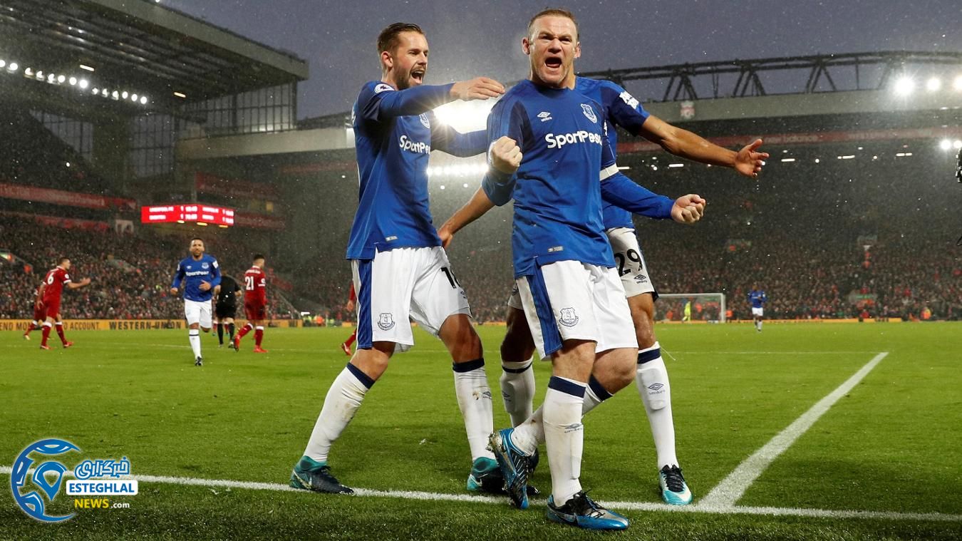 لیگ برتر انگلیس