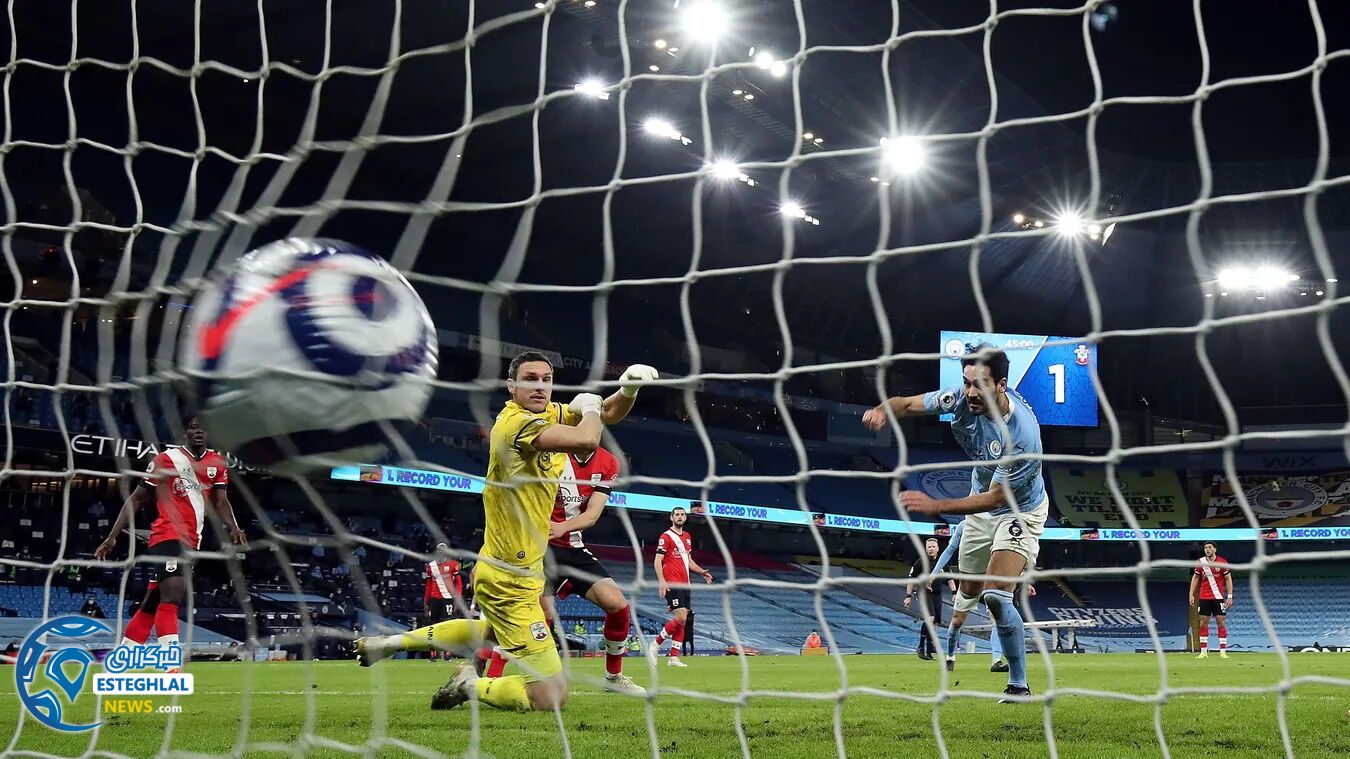 لیگ برتر انگلیس