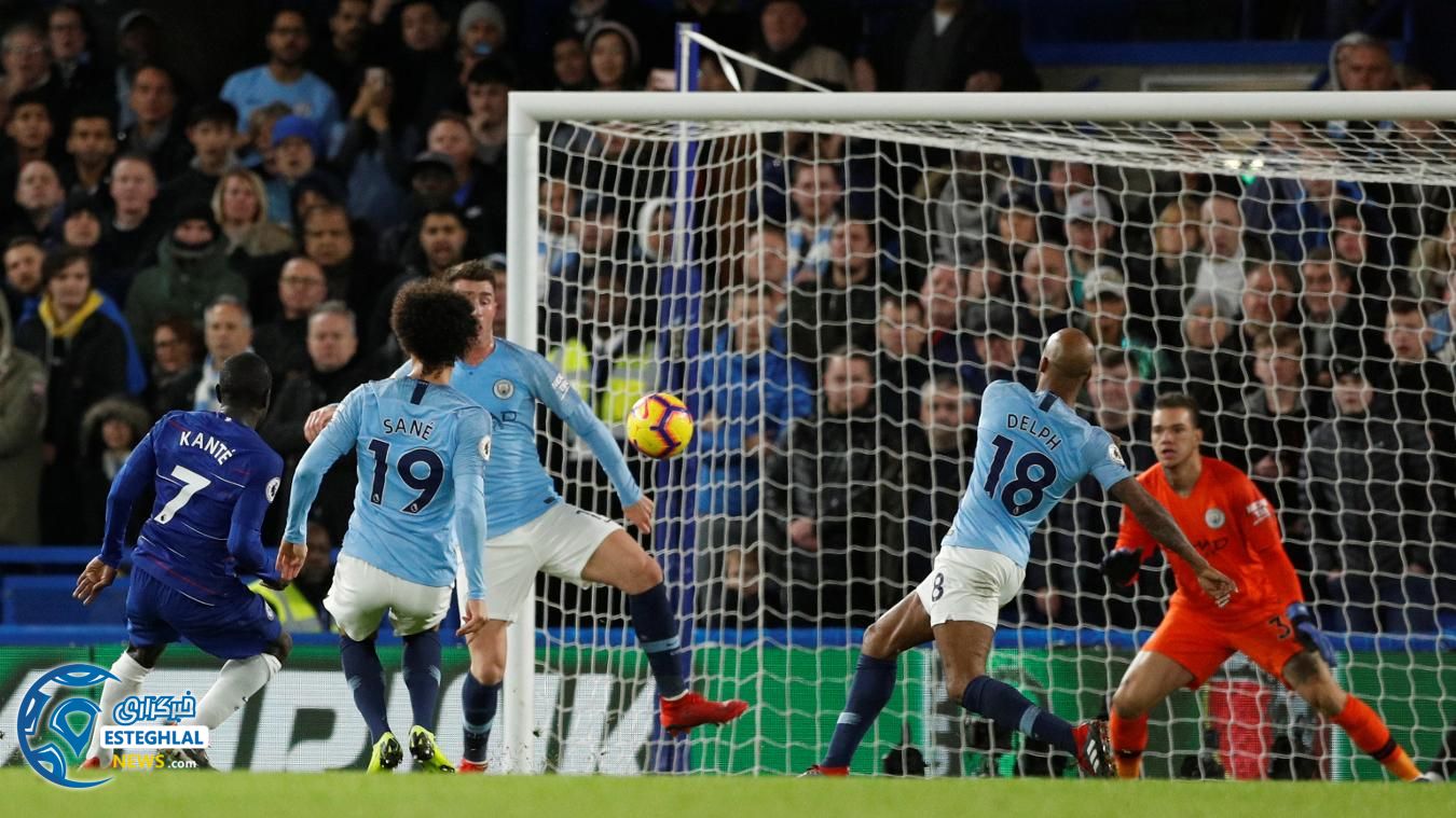 لیگ برتر انگلیس