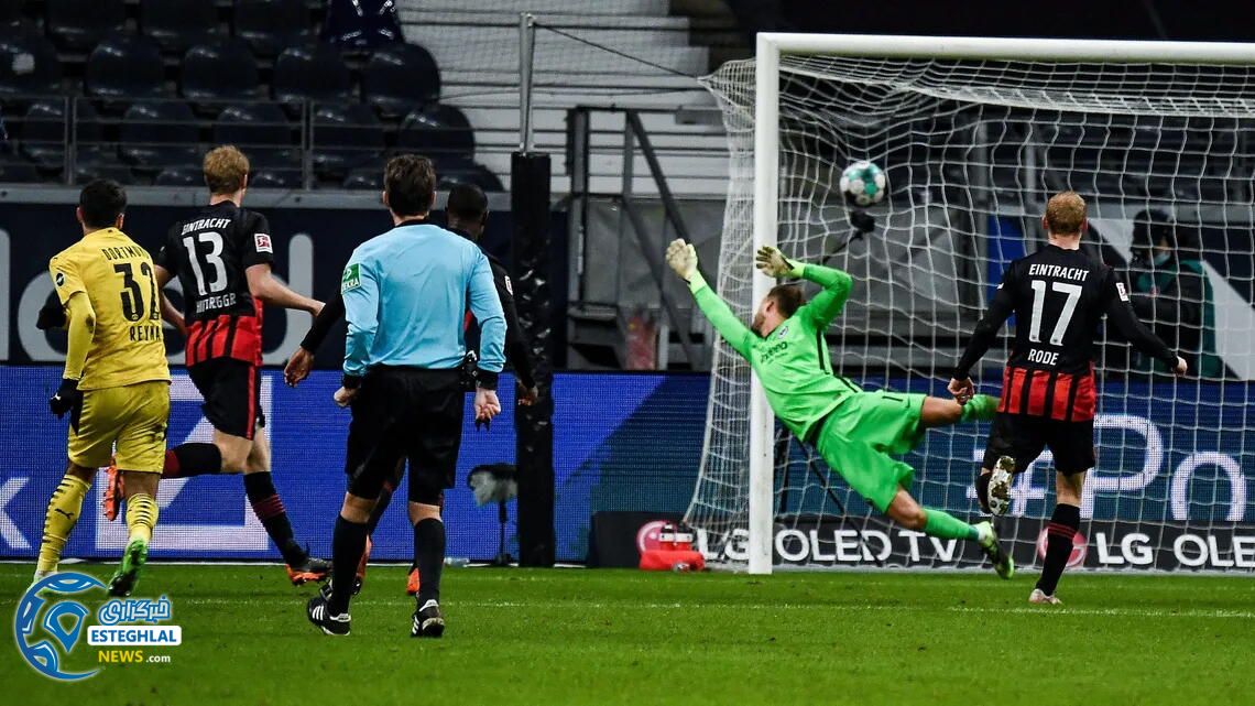 بوندسلیگا آلمان