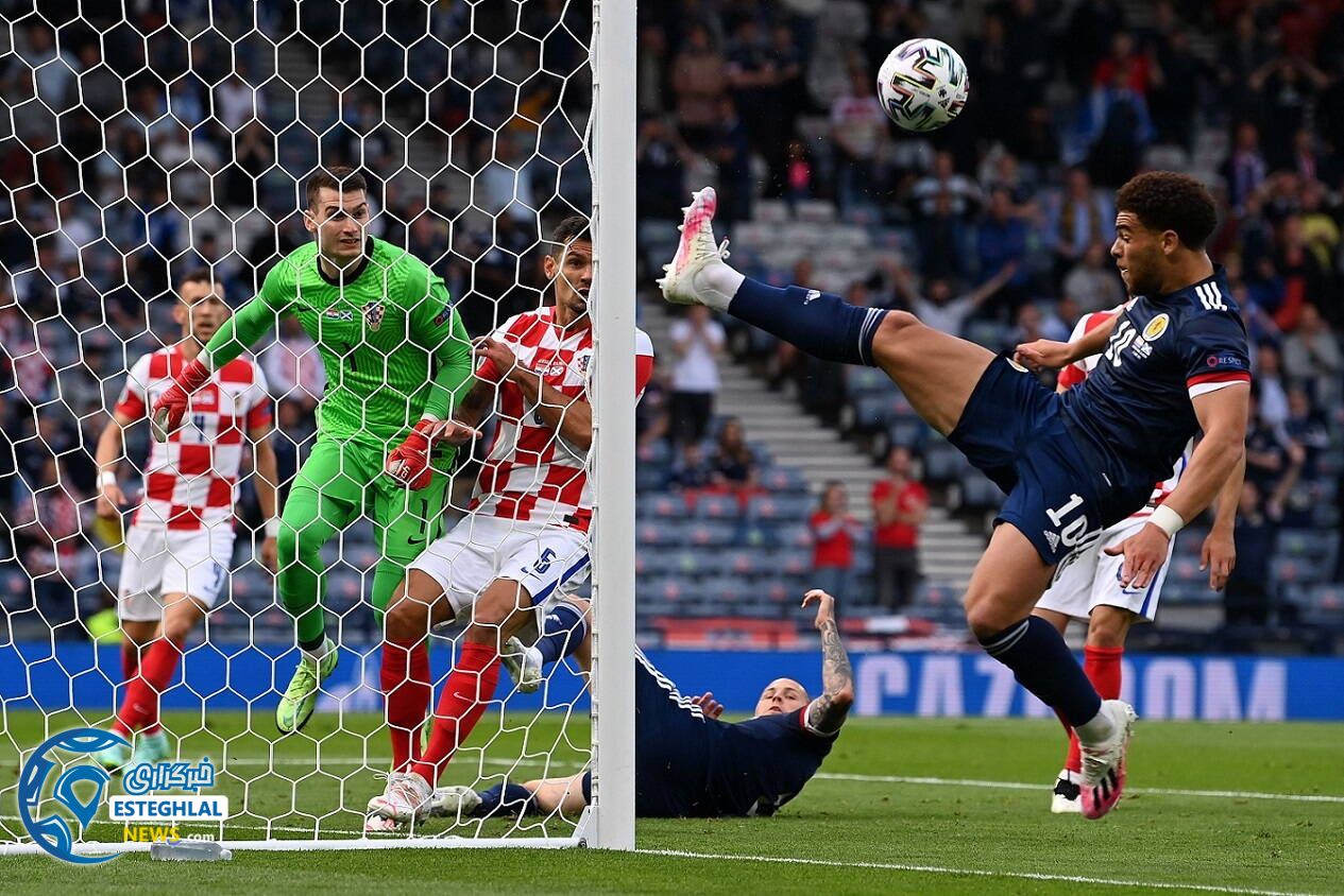 جام ملت های اروپا