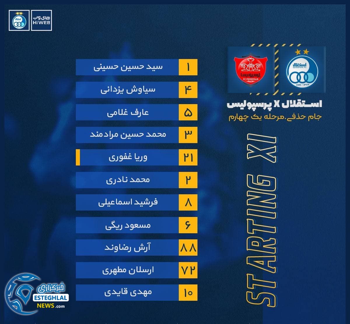 ترکیب استقلال(تاج)