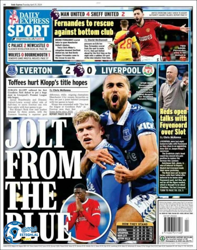 روزنامه ورزشی اکسپرس اسپورت پنجشنبه 6 اردیبهشت 1403 