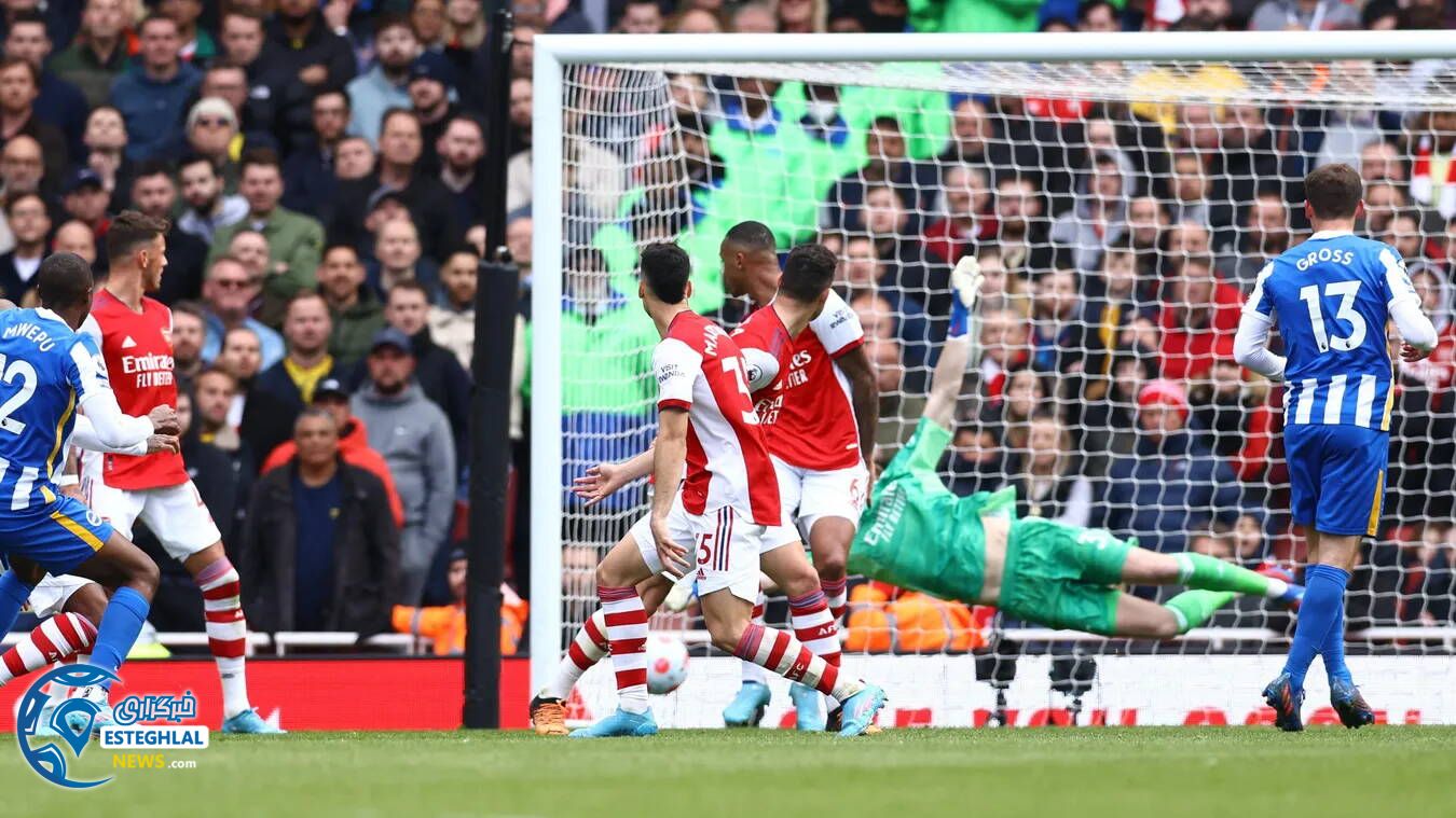 لیگ برتر انگلیس