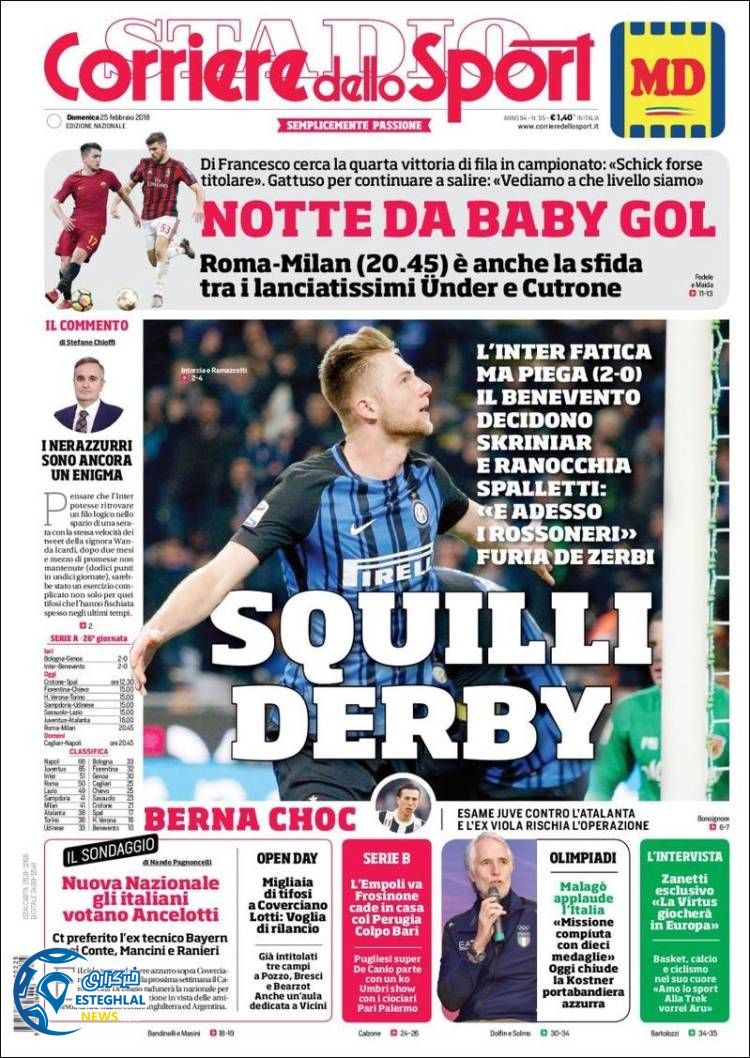 روزنامه ورزشی کوریره دلو اسپورت یکشنبه 6 اسفند 1396