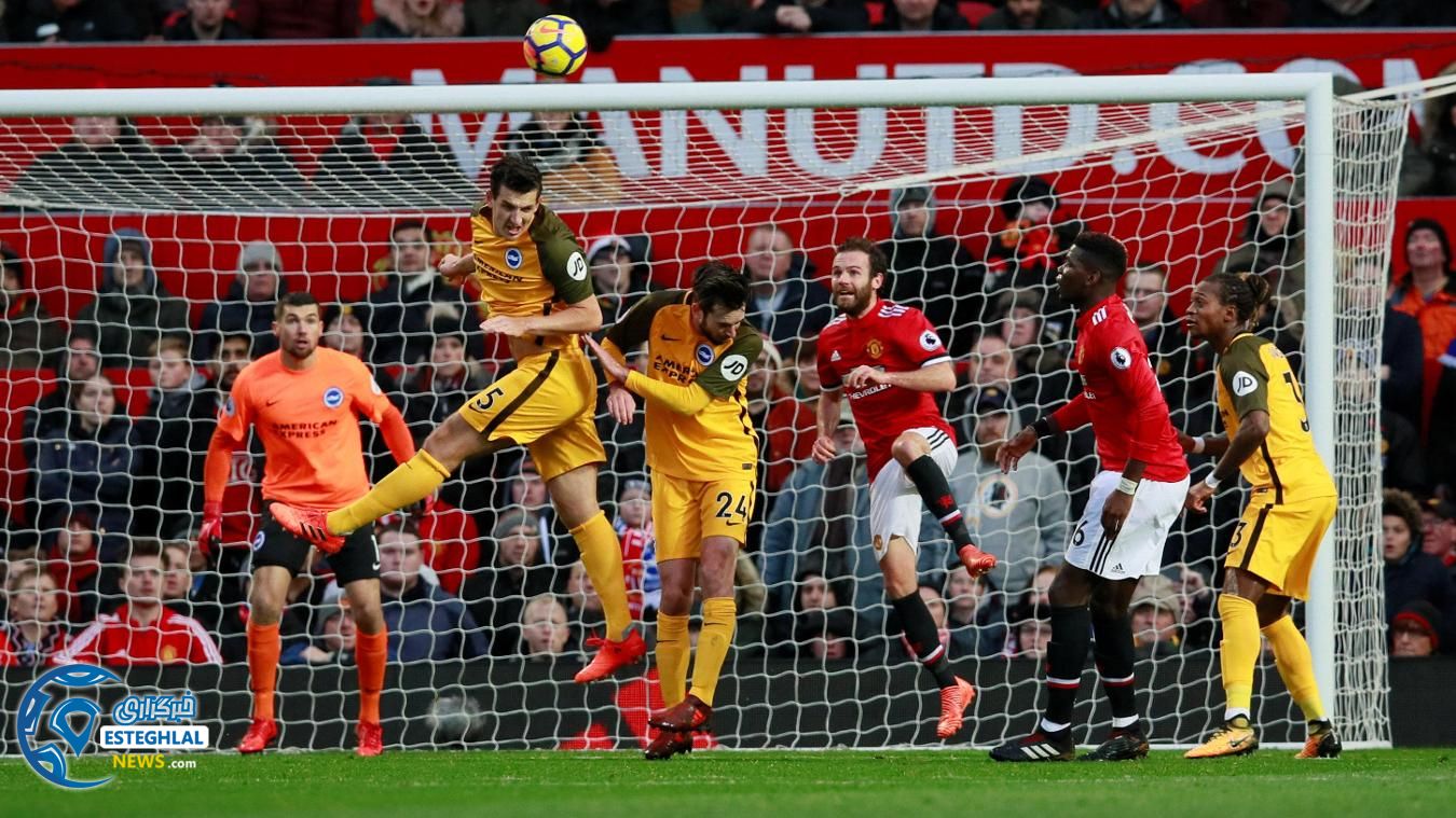 لیگ برتر انگلیس 