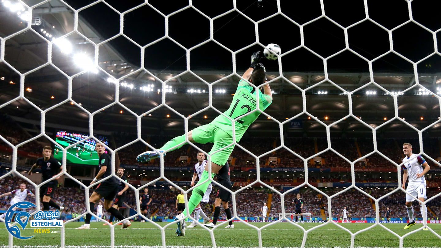 ایسلند و کرواسی