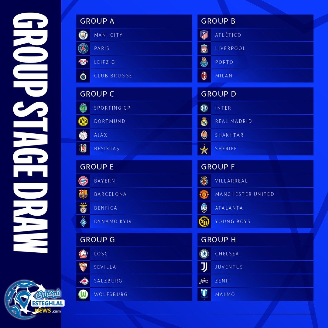 لیگ قهرمانان اروپا فصل 2021/22