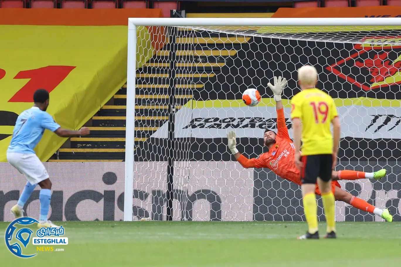 لیگ برتر انگلیس