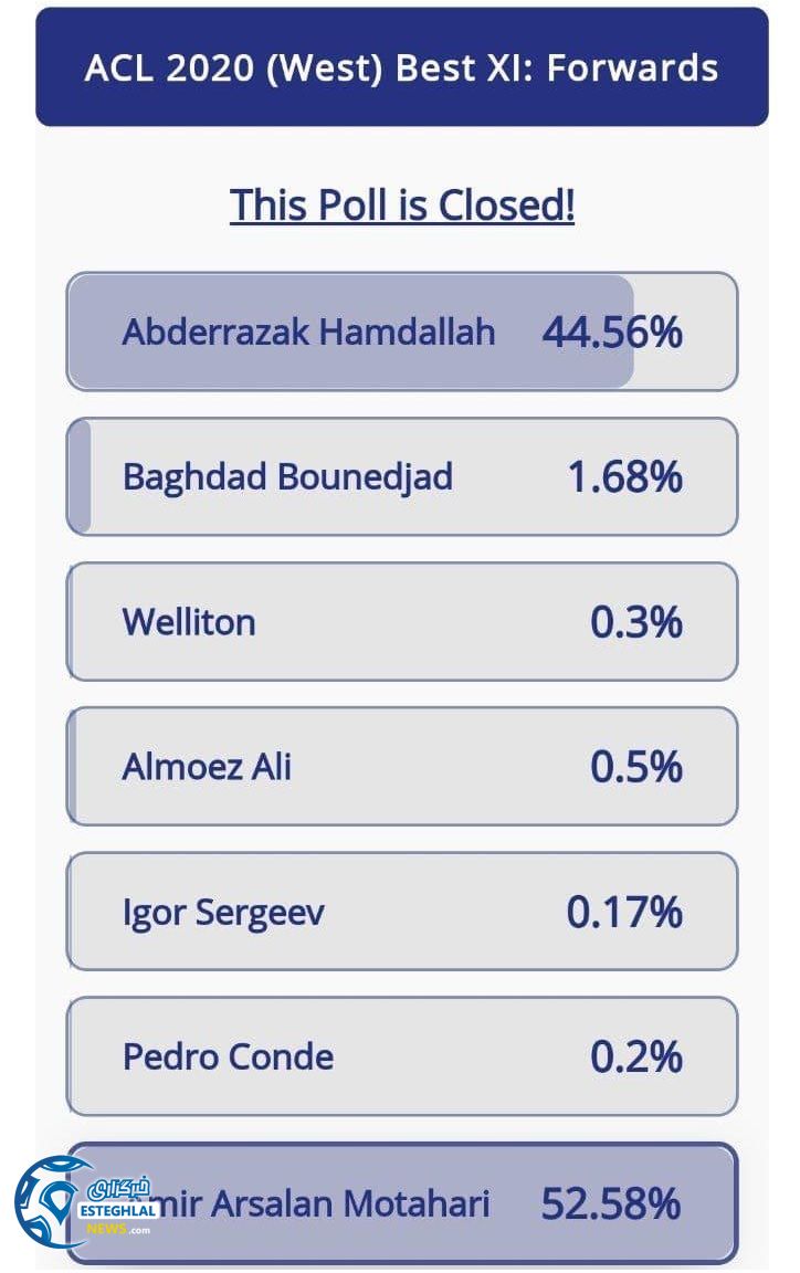 ارسلان بهترین مهاجم غرب آسیا
