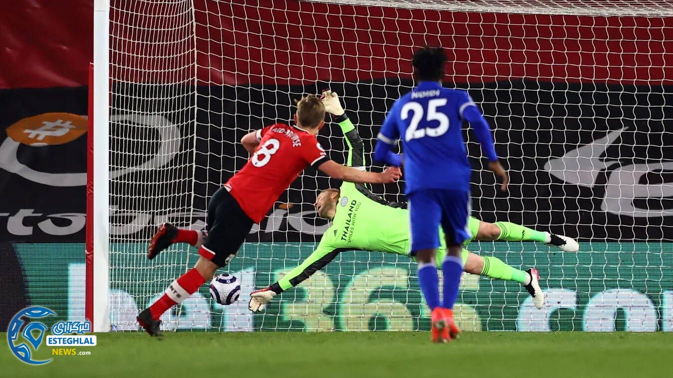 لیگ برتر انگلیس