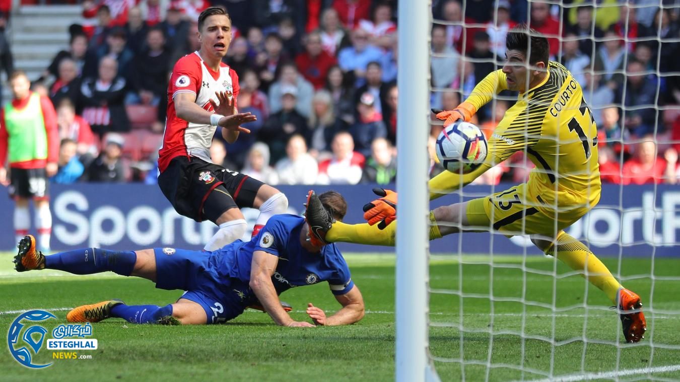 لیگ برتر انگلیس