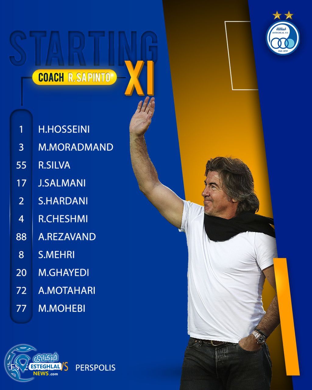 ترکیب استقلال