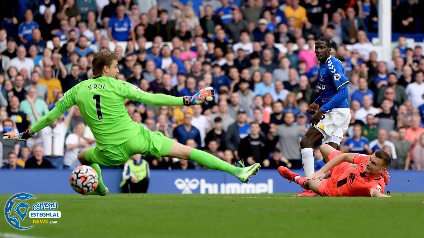 لیگ برتر انگلیس