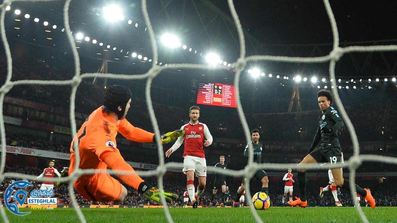 لیگ برتر انگلیس