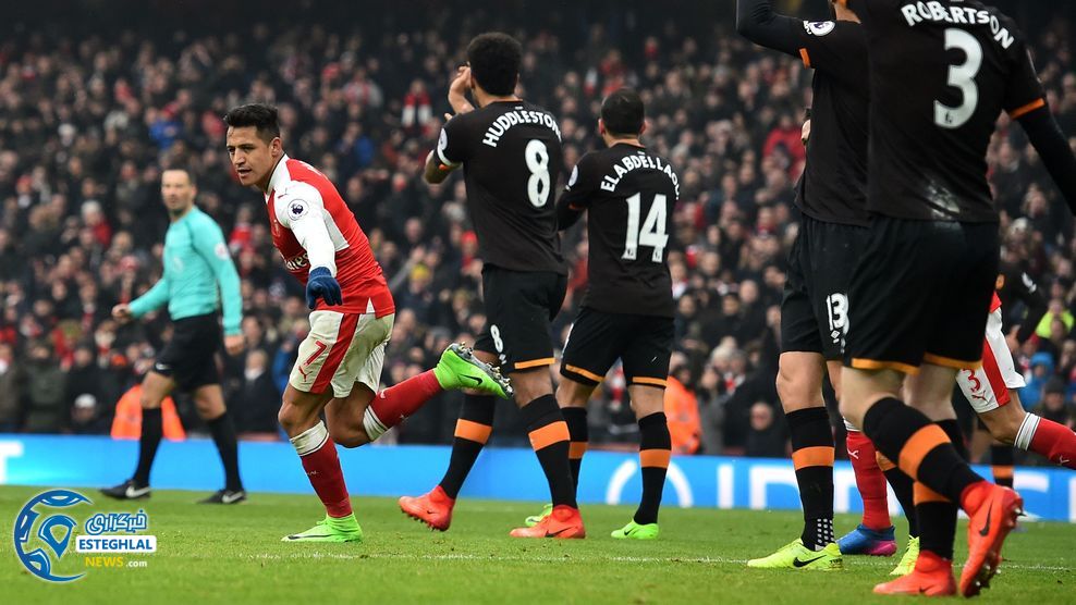 لیگ برتر انگلیس