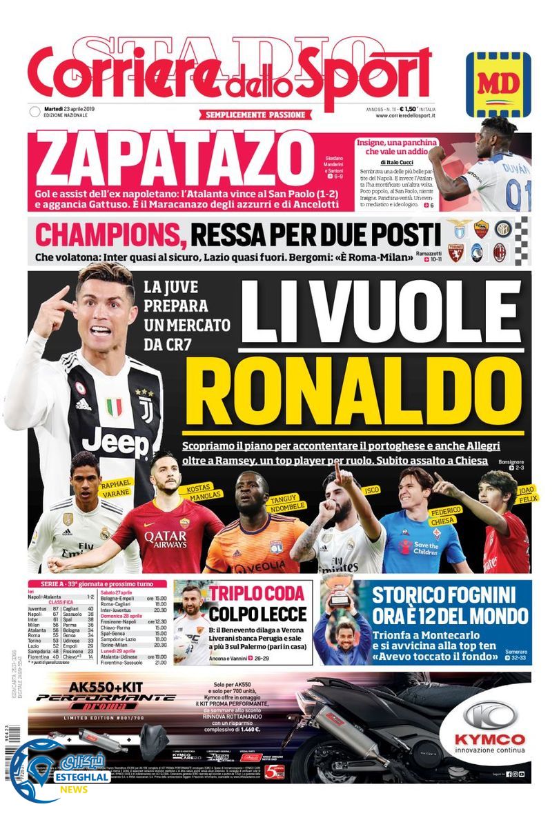 روزنامه ورزشی کوریره دلو اسپورت سه شنبه 3 اردیبهشت 1398