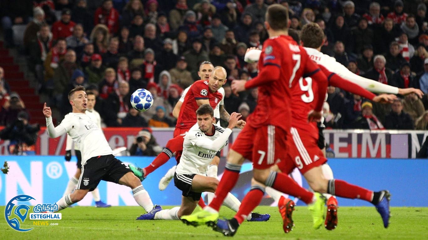 لیگ قهرمانان اروپا