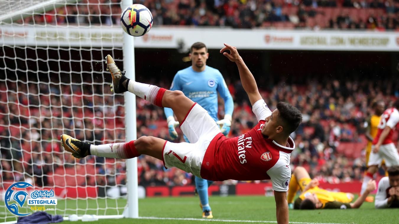 لیگ برتر انگلیس