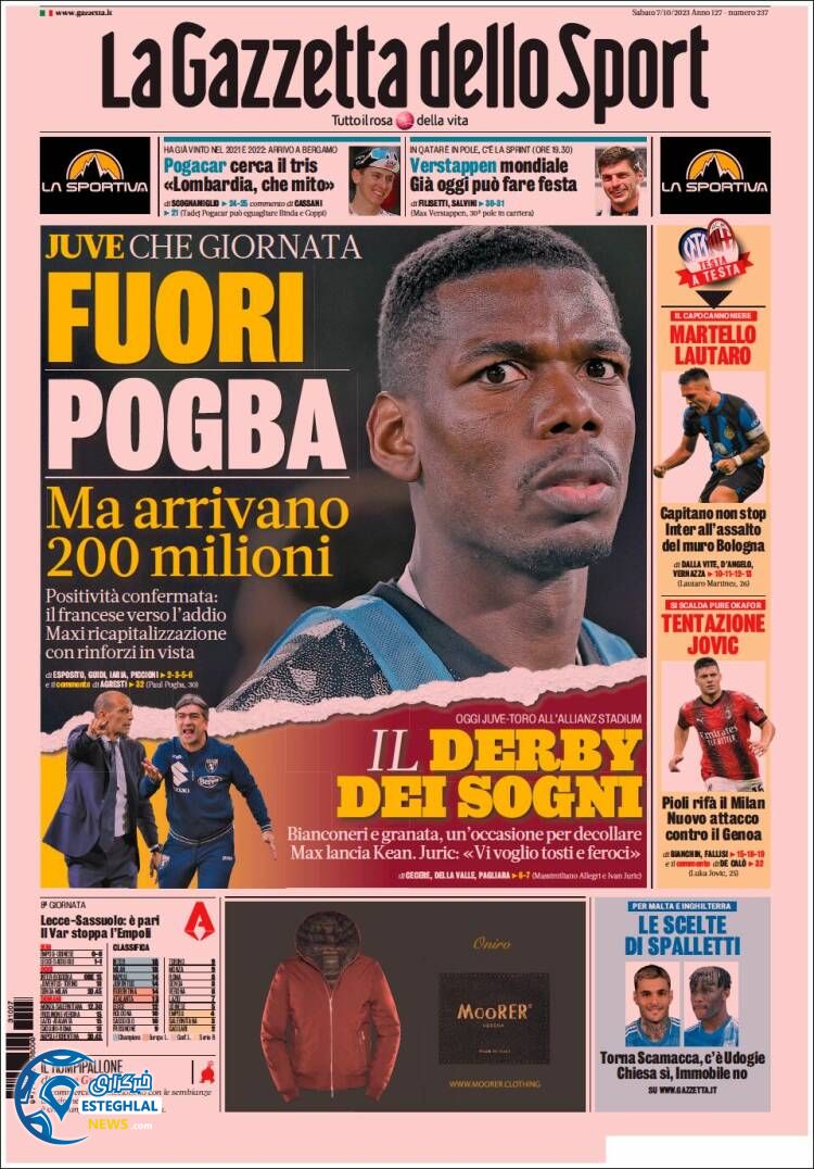 روزنامه ورزشی گاتزتا دلو اسپورت شنبه 15 مهر 1402 