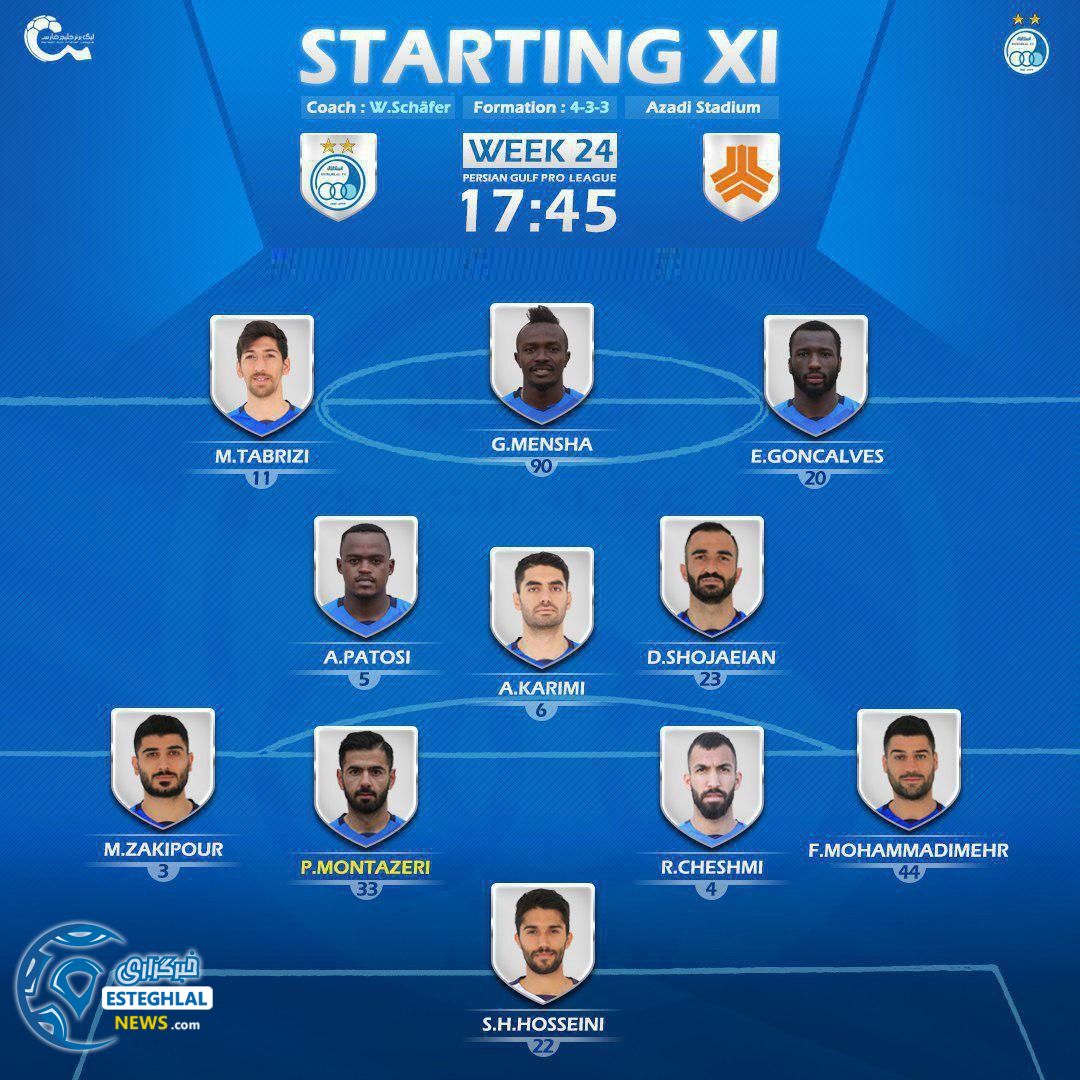 شماتیک ترکیب استقلال مقابل سایپا