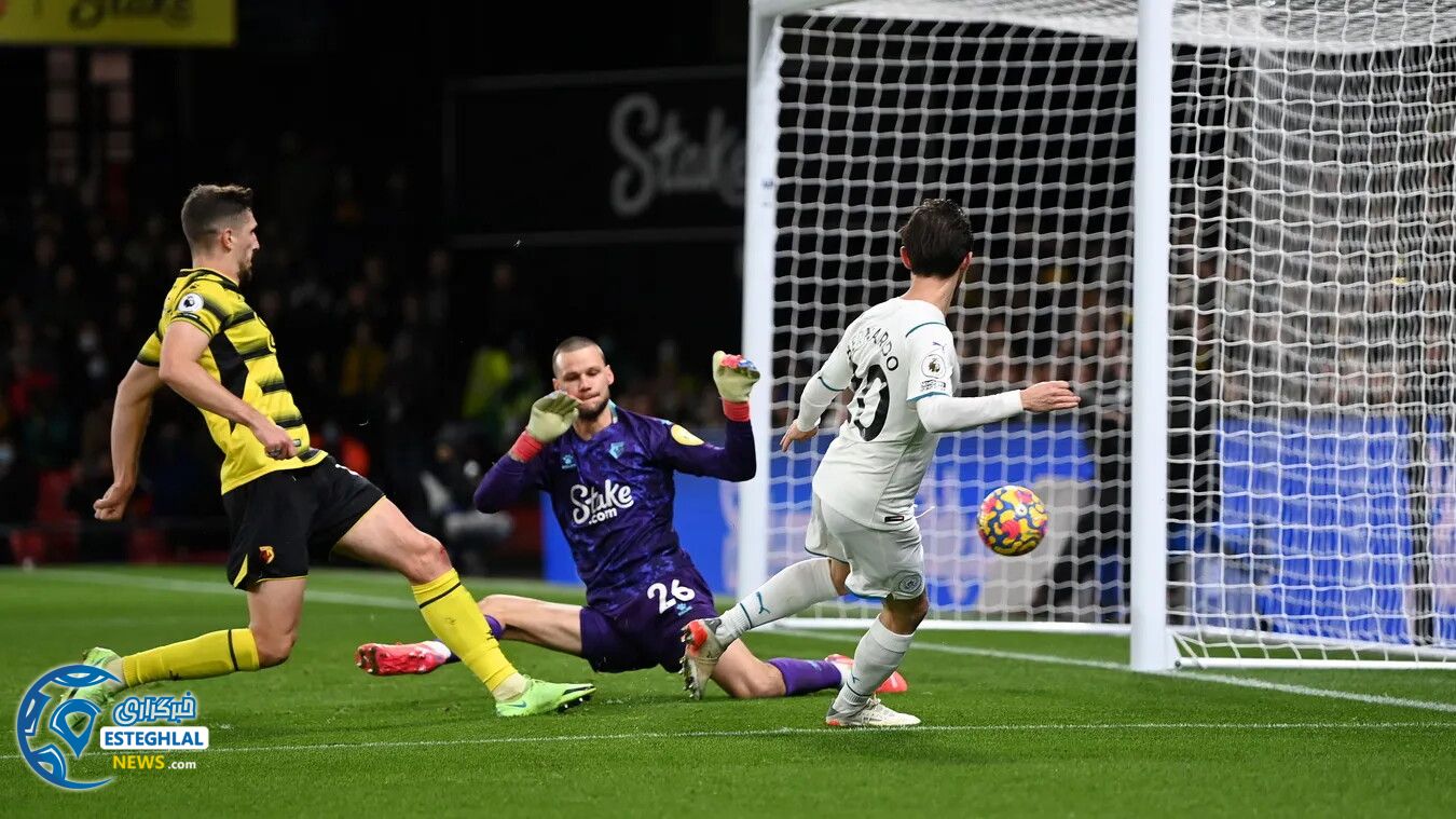 لیگ برتر انگلیس