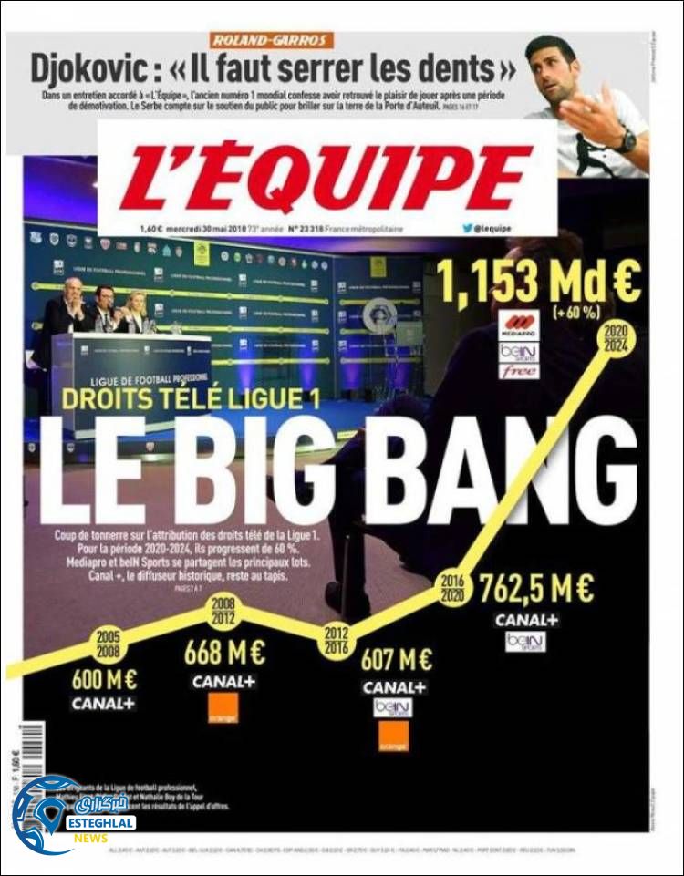 روزنامه اکیپ چهارشنبه 9 خرداد 1397