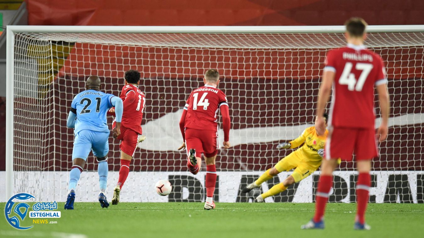 لیگ برتر انگلیس