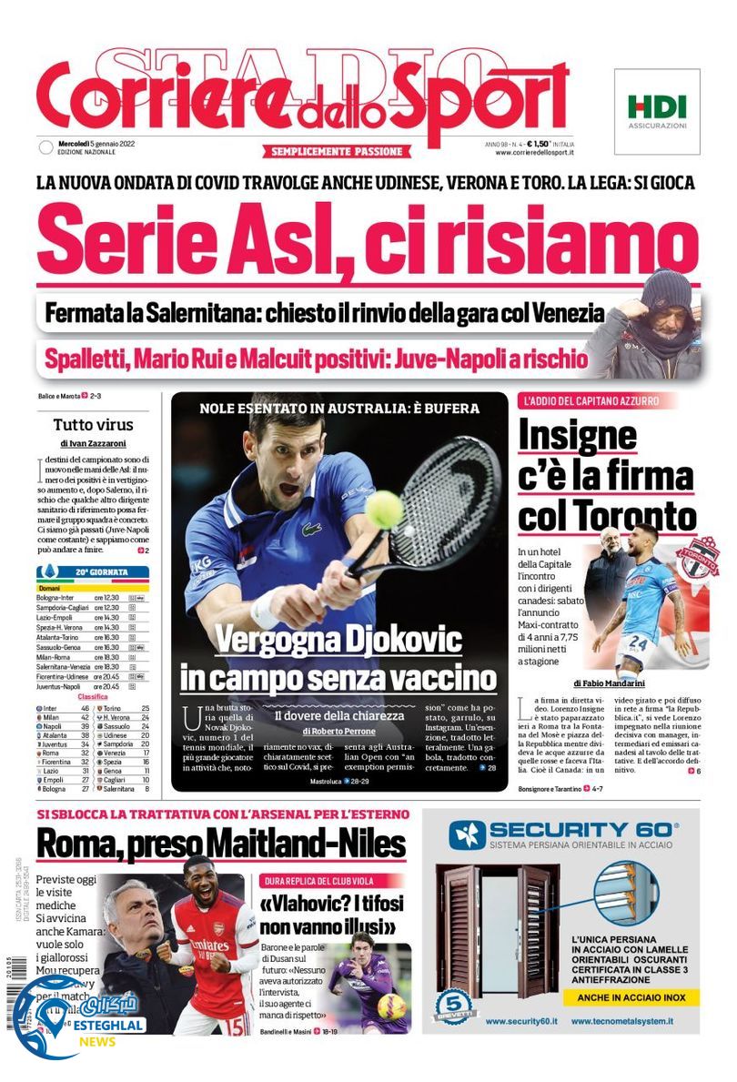 روزنامه ورزشی کوریره دلو اسپورت چهارشنبه 15 دی 1400