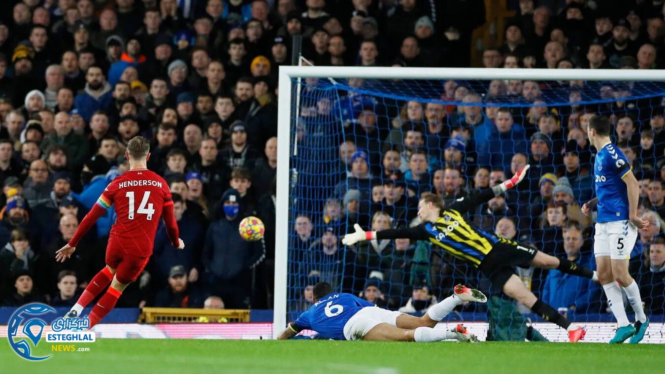 لیگ برتر انگلیس