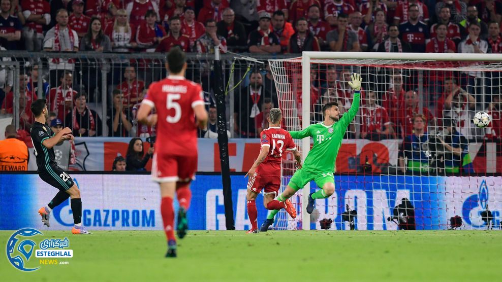 لیگ قهرمانان اروپا