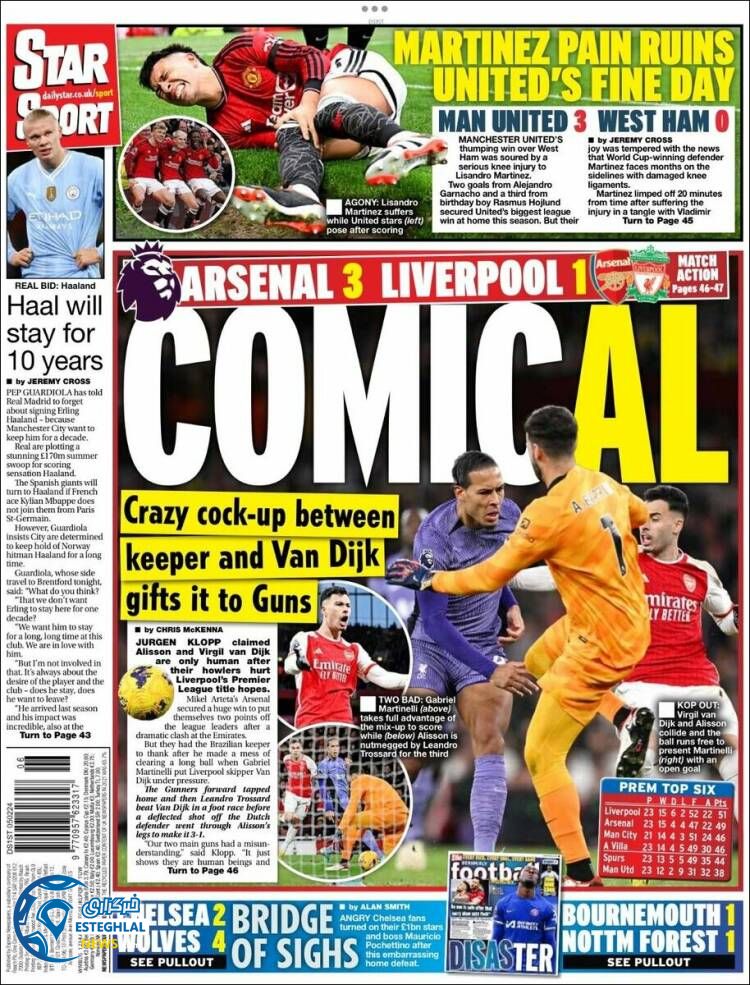 روزنامه ورزشی استار اسپورت دوشنبه 16 بهمن 1402 