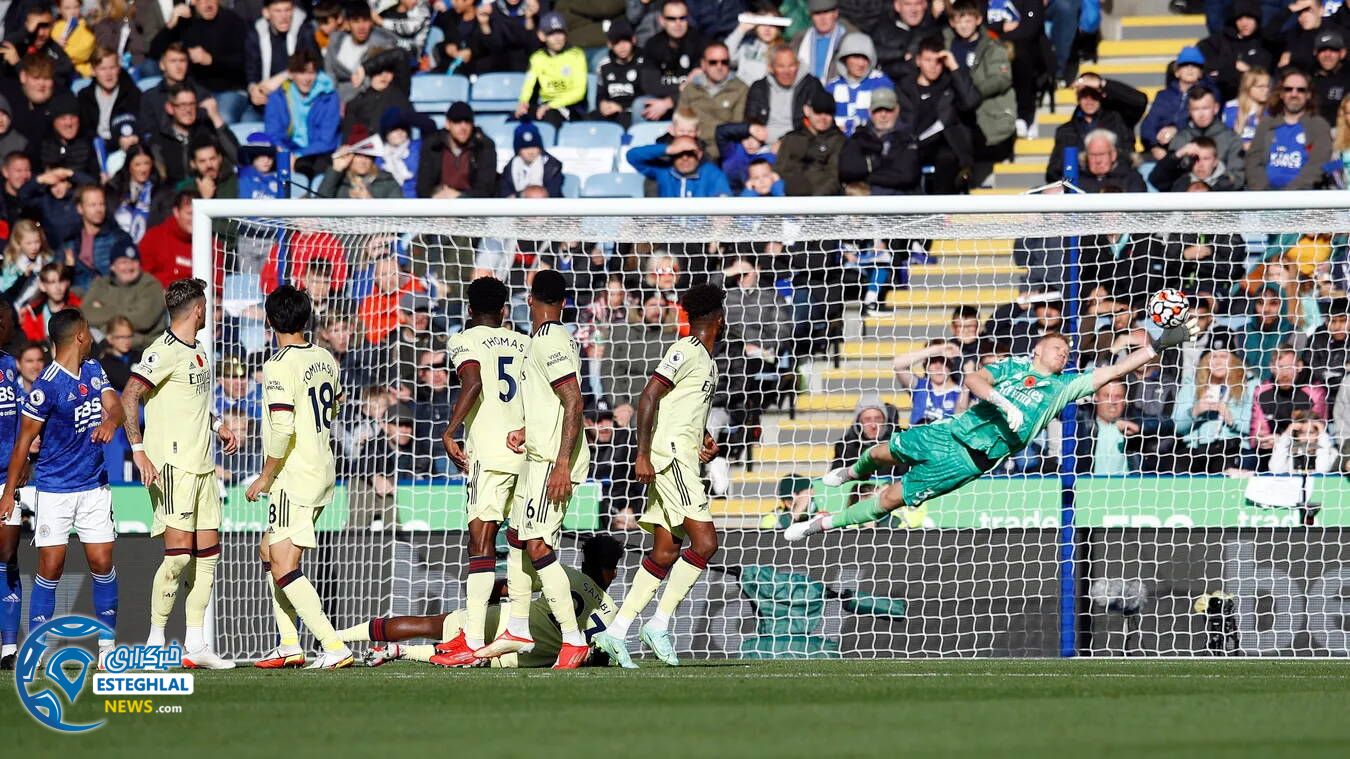 لیگ برتر انگلیس