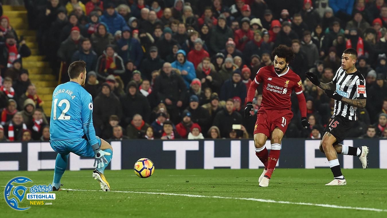 لیگ برتر انگلیس