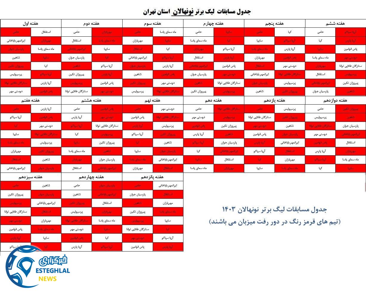 نونهالان استقلال