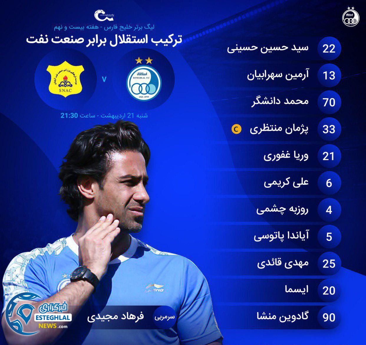 شماتیک ترکیب استقلال مقابل صنعت نفت آبادان