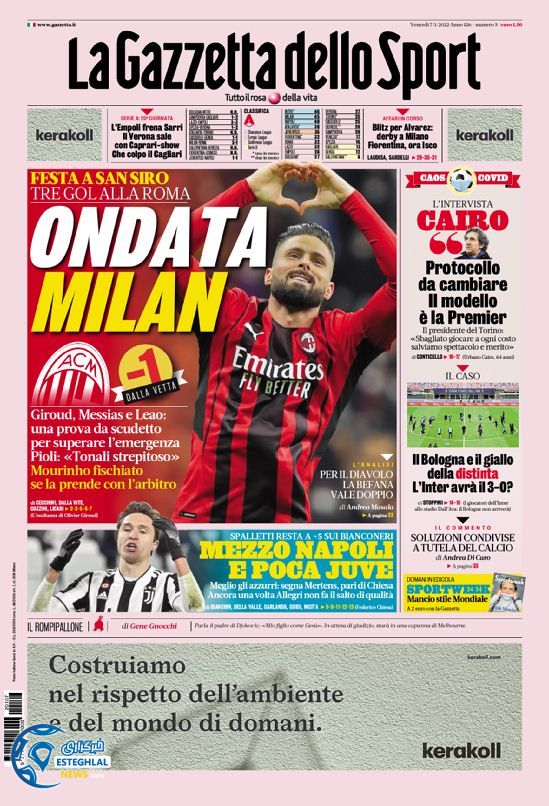 روزنامه ورزشی گاتزتا دلو اسپورت جمعه 17 دی 1400