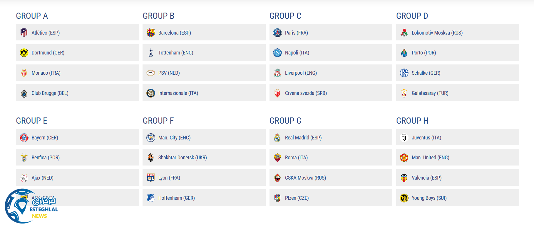 گروه بندی لیگ قهرمانان اروپا