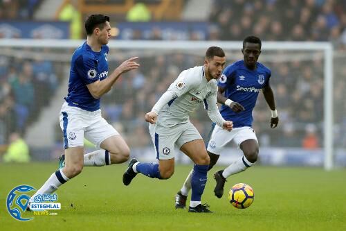 لیگ برتر انگلیس 