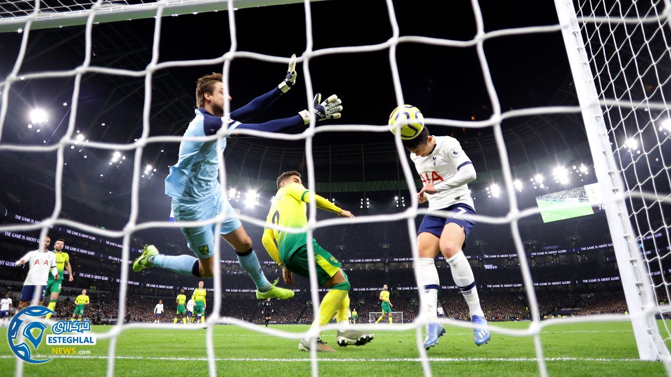 لیگ برتر انگلیس