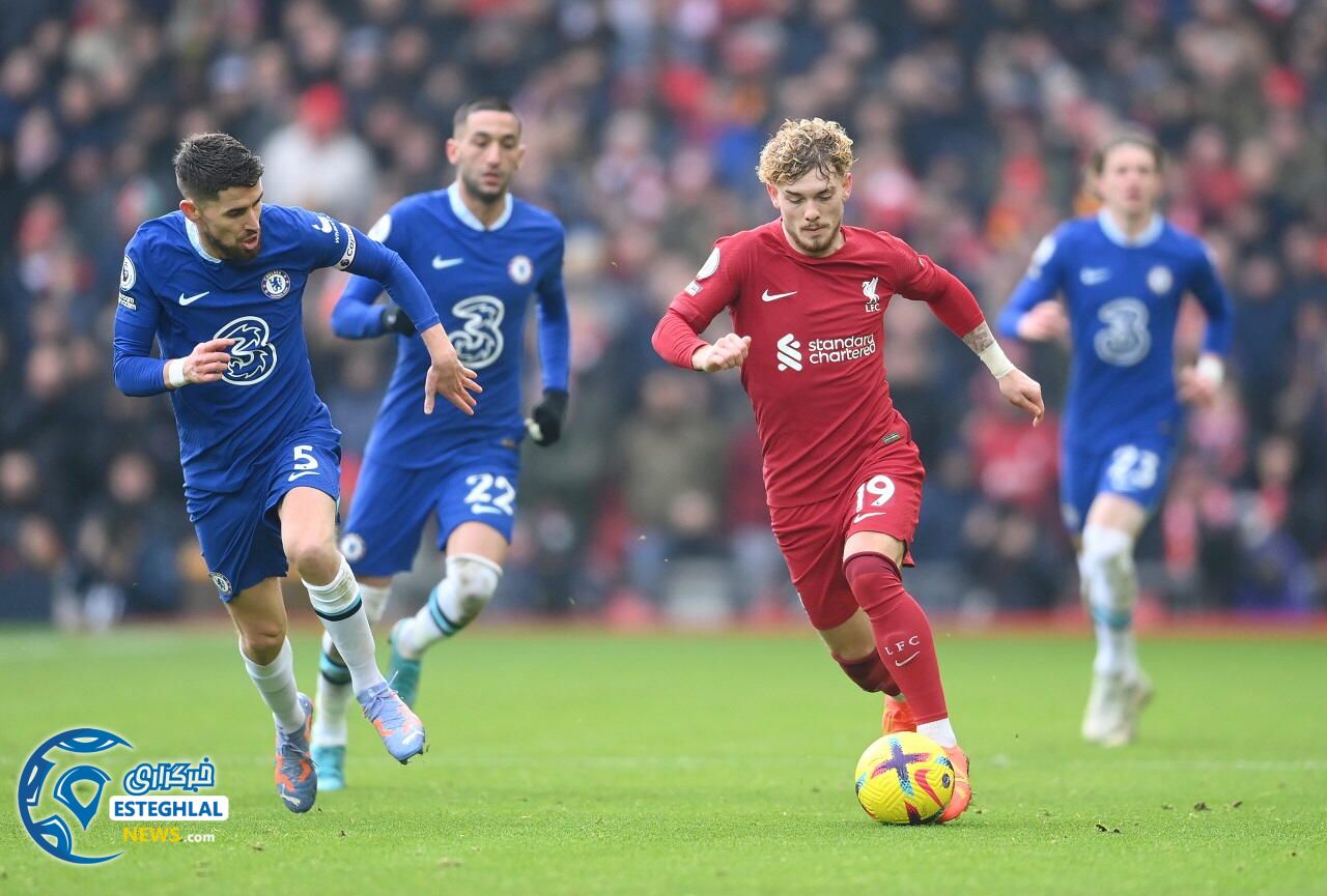 لیگ برتر انگلیس