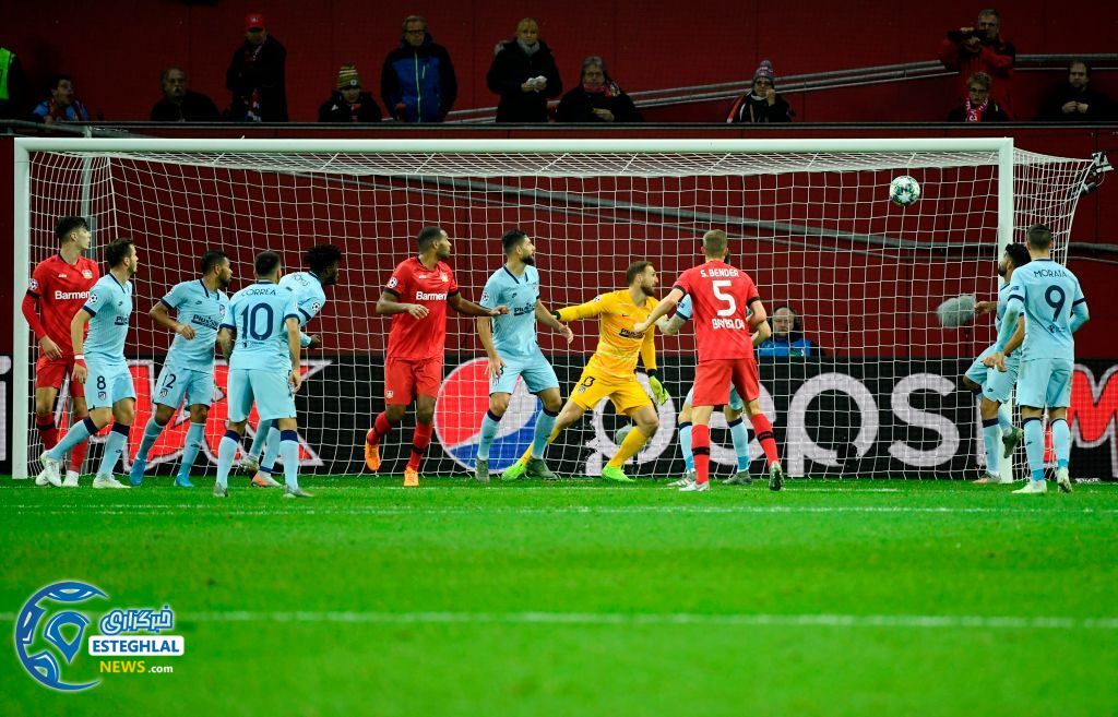 لیگ قهرمانان اروپا