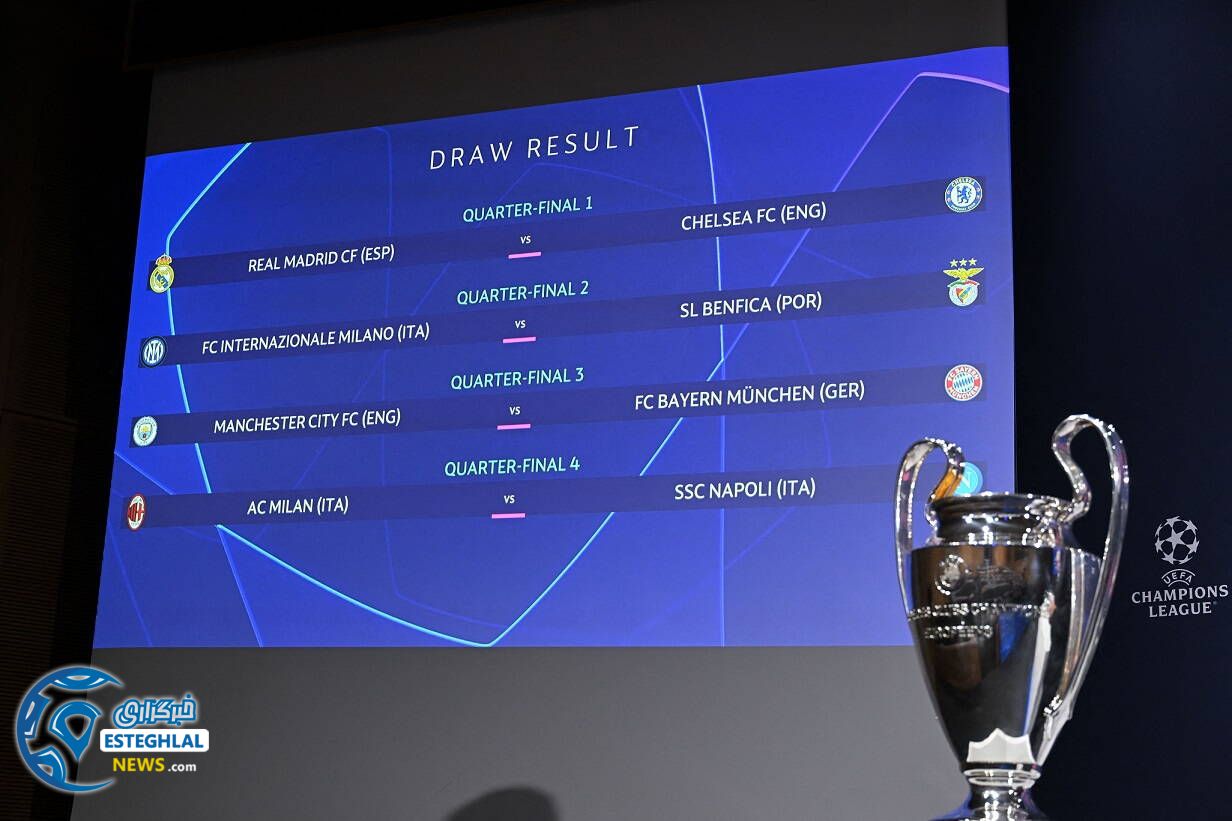 لیگ قهرمانان اروپا