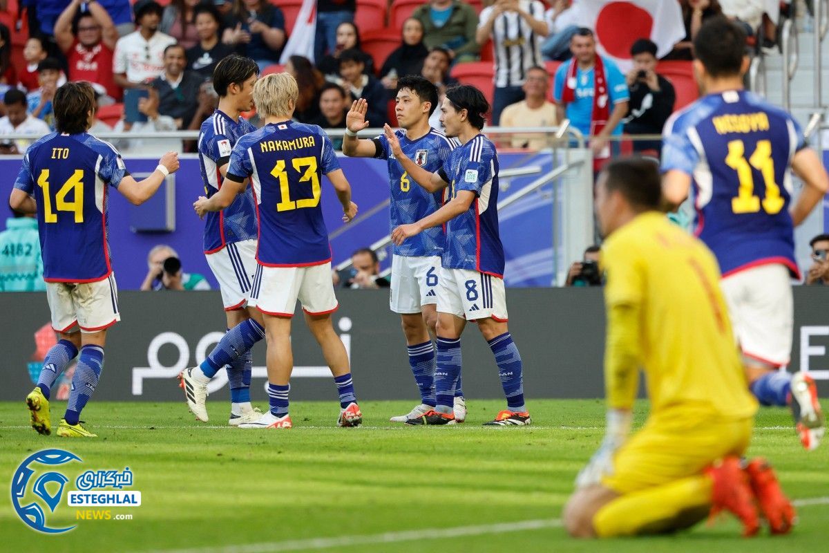 جام ملت های آسیا