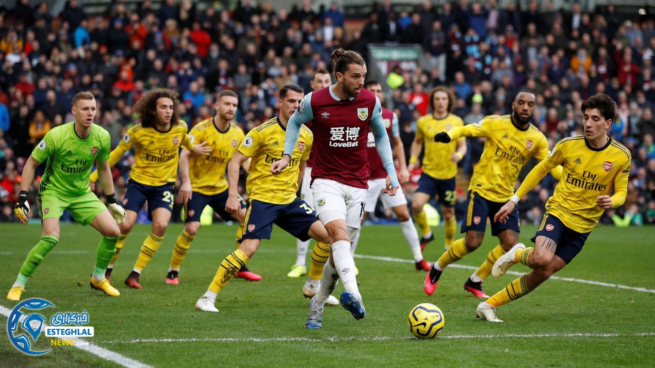 لیگ برتر انگلیس