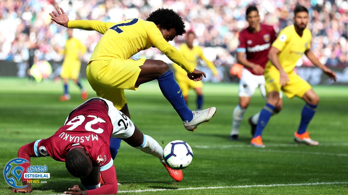 لیگ برتر انگلیس