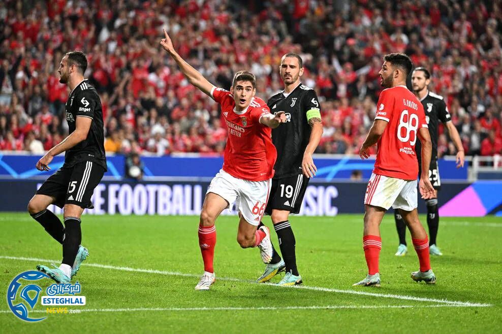 لیگ قهرمانان اروپا